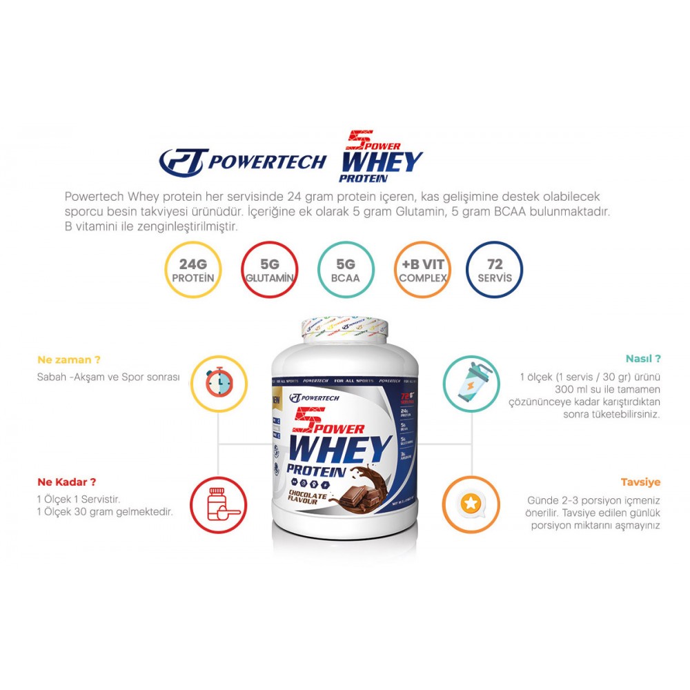 PowerTech Whey Protein 2160 Gr 72 Servis